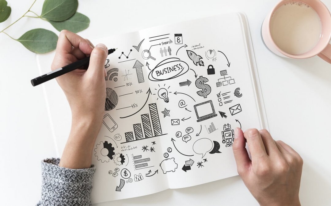 How to plan a WooCommerce online store project
